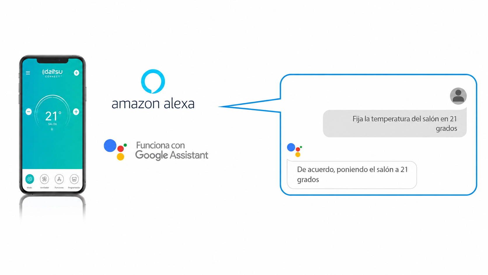 Además, permite el control por voz mediante Alexa o Google Home, una prestación muy práctica para hogares conectados. Esta función permite gestionar la climatización sin levantarte del sofá o de la cama, aportando una experiencia mucho más cómoda, moderna y flexible.